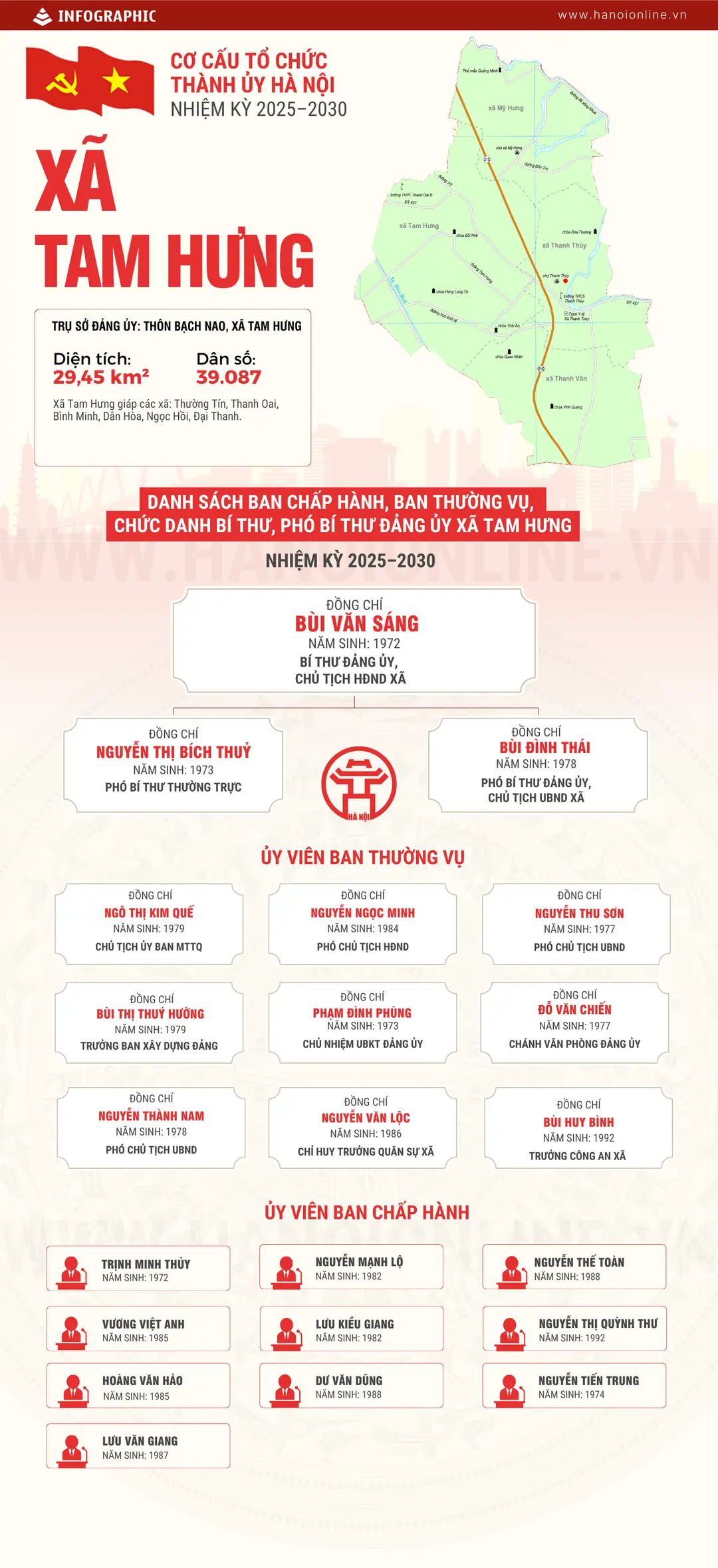 Đài PTTH Hà Nội